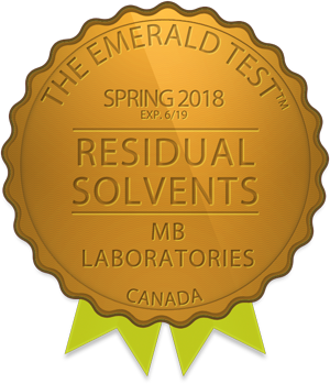 Emerald Scientific Medal - Residual Solvents